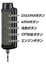 Grgo-ZVⅡ／Grgo-ZVTⅡ | カーセキュリティ | トリムショップ